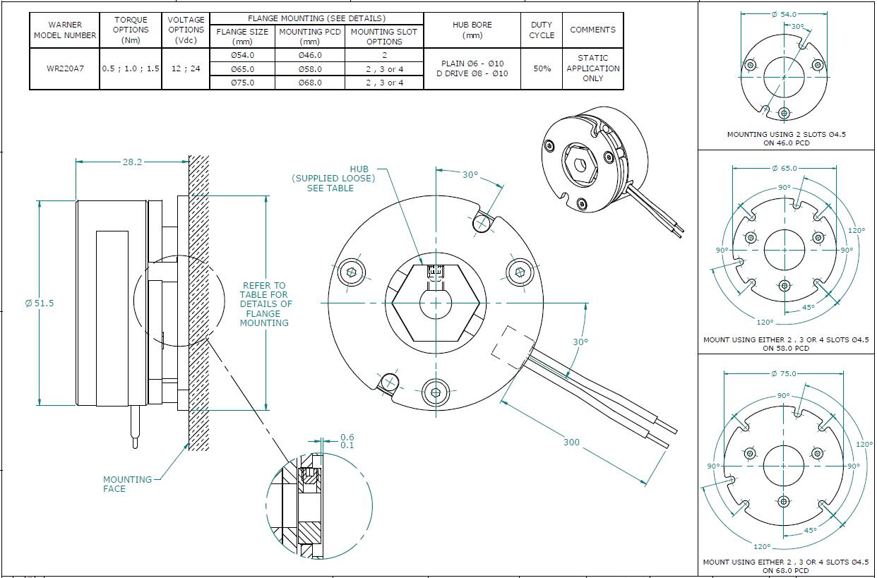 WR220 0.5Nm 1Nm 1.5Nm.jpg
